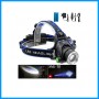 LED HeadLamp