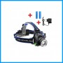 LED HeadLamp
