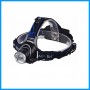 LED HeadLamp