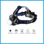 LED HeadLamp