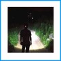 LED HeadLamp