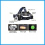 LED HeadLamp