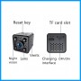 L21 4K HD Camera